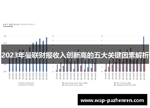 2023年曼联财报收入创新高的五大关键因素解析