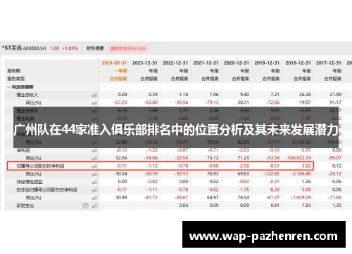广州队在44家准入俱乐部排名中的位置分析及其未来发展潜力