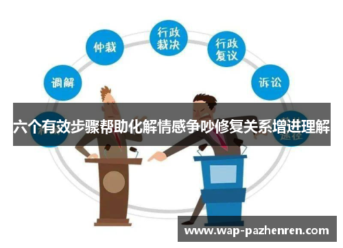 六个有效步骤帮助化解情感争吵修复关系增进理解 六个有效步骤帮助化解情感争吵修复关系增进理解