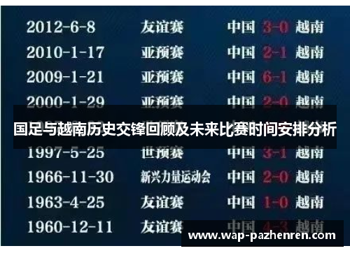 国足与越南历史交锋回顾及未来比赛时间安排分析