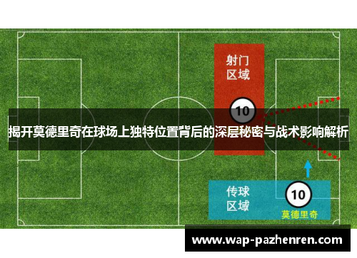 揭开莫德里奇在球场上独特位置背后的深层秘密与战术影响解析