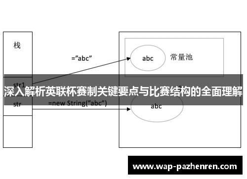 深入解析英联杯赛制关键要点与比赛结构的全面理解 深入解析英联杯赛制关键要点与比赛结构的全面理解