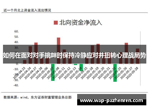 如何在面对对手挑衅时保持冷静应对并扭转心理战局势 如何在面对对手挑衅时保持冷静应对并扭转心理战局势