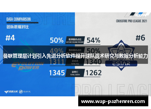 曼联管理层计划引入先进分析软件提升球队战术研究与数据分析能力